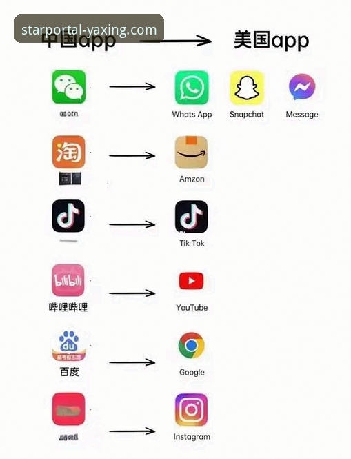 官方APP vs 网页版：为什么亚星游戏YAXING官方APP是移动玩家的必备之选？