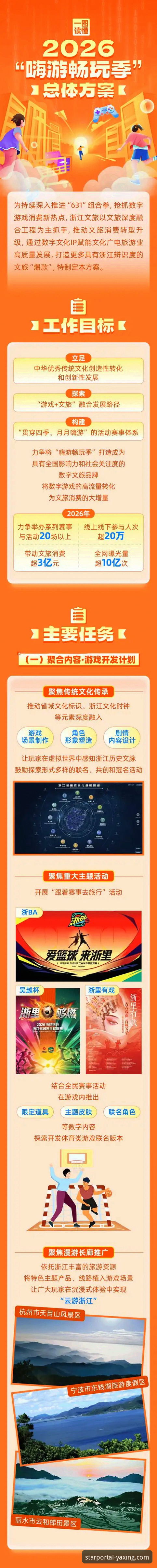 亚星游戏2026最新版下载与平台体验全面解析：从注册到畅玩的完整指南